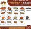 點選圖片可放大
