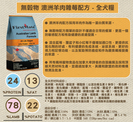 點選圖片可放大